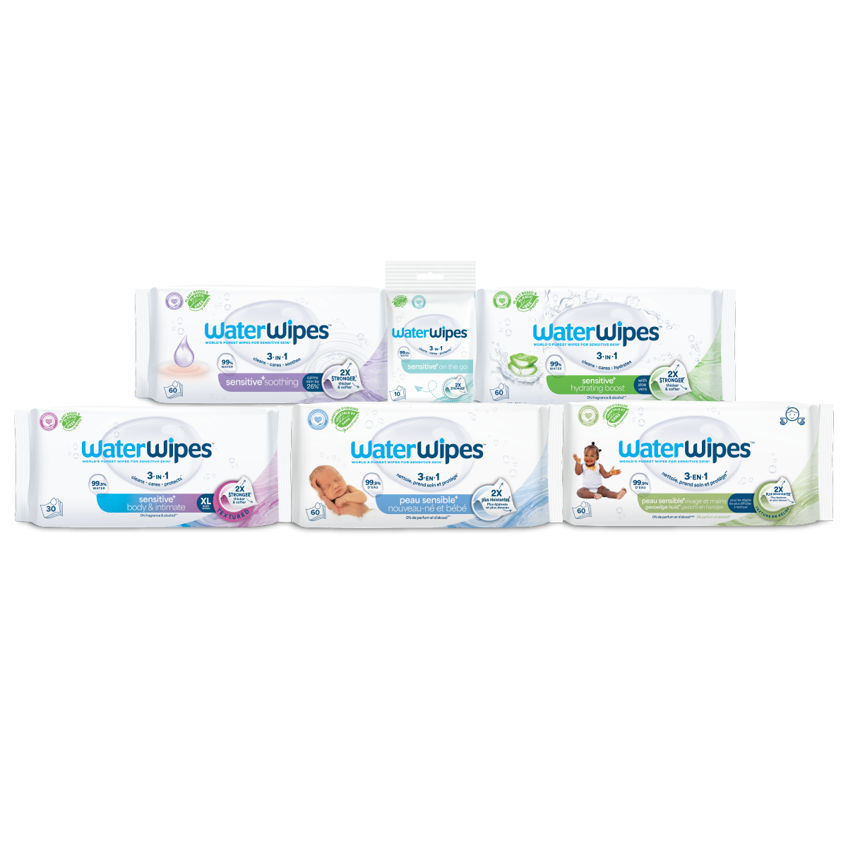 NOUVELLES Peau Sensible+ Visage et Mains